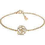 Piaget Rose手链